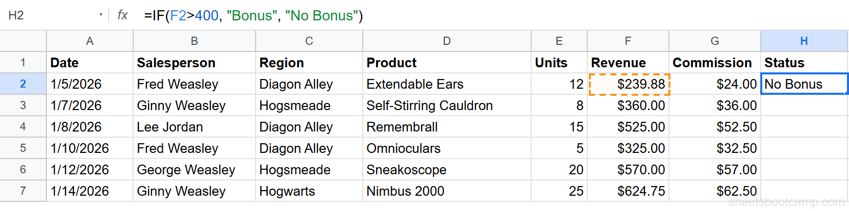Cell H2 displaying "No Bonus" as the IF function result