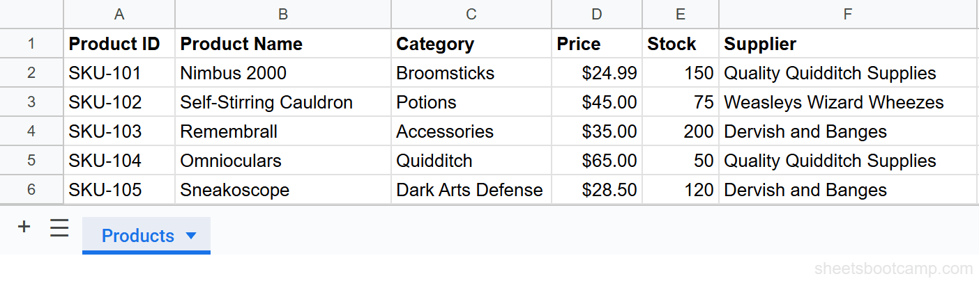 Source spreadsheet with product inventory data and destination spreadsheet with IMPORTRANGE formula side by side