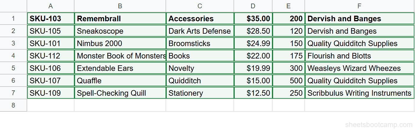 SORT wrapped around FILTER and IMPORTRANGE showing products with stock over 100 sorted by price descending