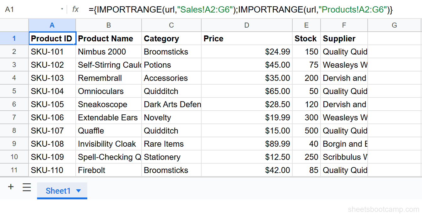 Combined IMPORTRANGE result showing Sales and Inventory data stacked in one continuous table