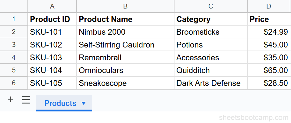 Product inventory in the source spreadsheet with ID, name, category, and price columns