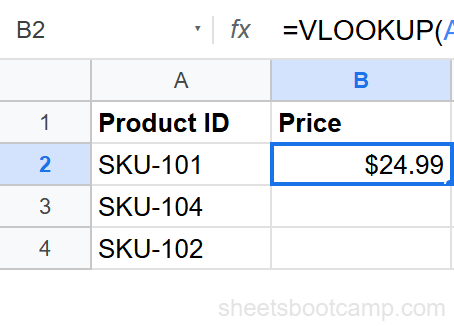 VLOOKUP with IMPORTRANGE formula entered in cell B2 with formula bar visible