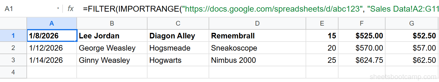 FILTER wrapping IMPORTRANGE showing 3 rows with Revenue over 400