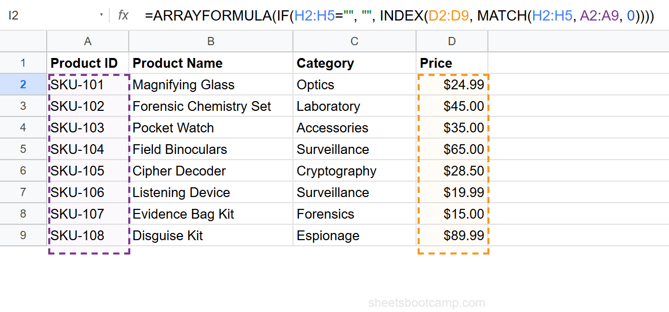 ARRAYFORMULA INDEX MATCH returning prices for four Product IDs at once