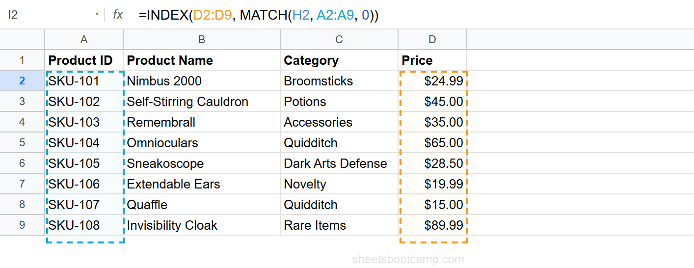 Dynamic INDEX MATCH using cell H2 as the search key, returning $89.99