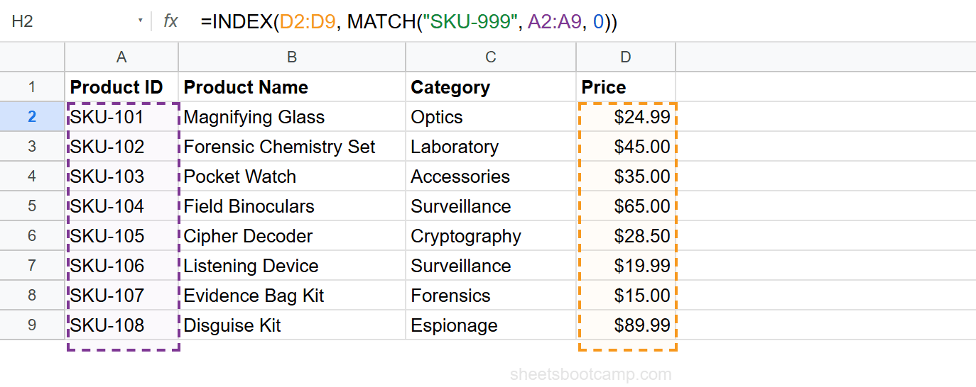 INDEX MATCH returning #N/A error because the search value was not found