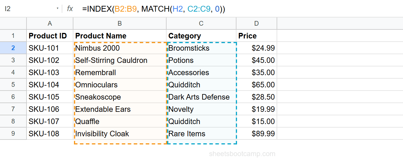 Dynamic left lookup using cell reference H2 as the search key