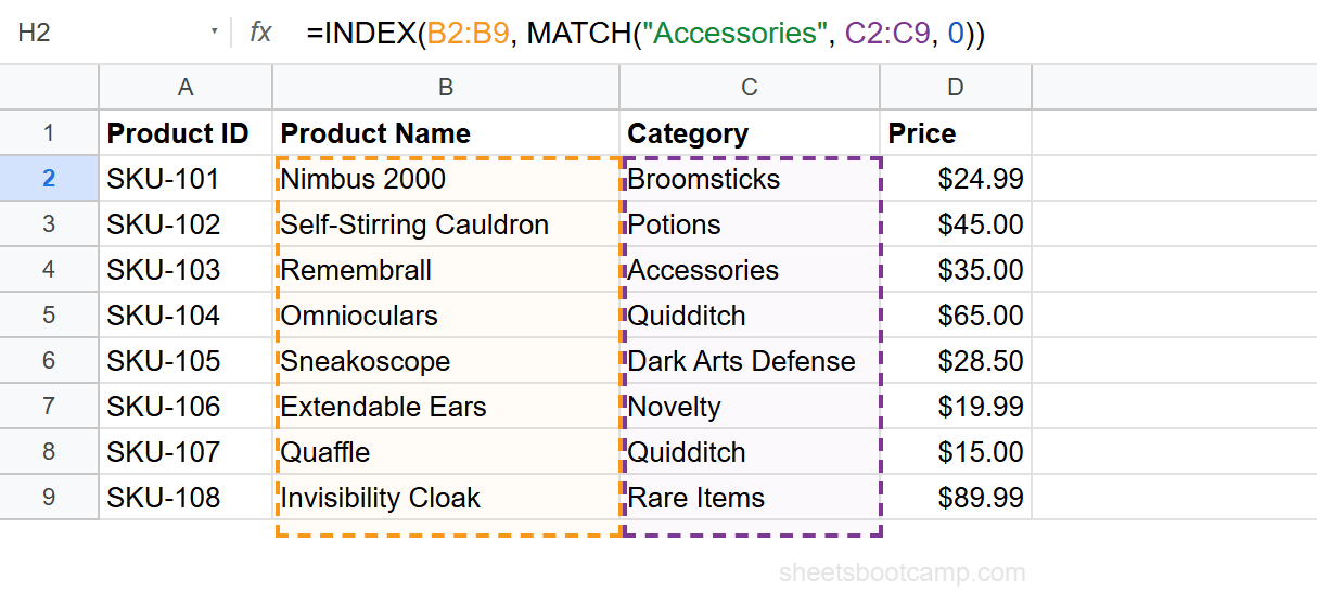 INDEX MATCH left lookup returning Remembrall by searching Category column