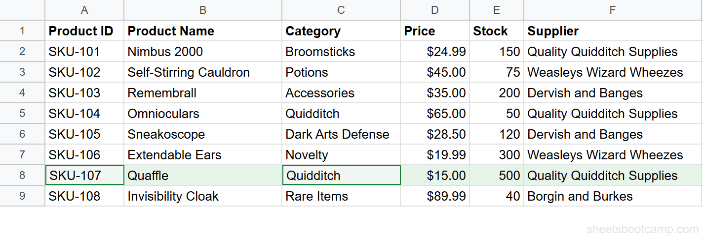 Condition arrays visualized showing how multiplication produces 1 only where both conditions are true