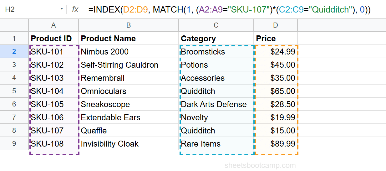 Multi-criteria INDEX MATCH formula returning $15.00 for SKU-107 in the Quidditch category