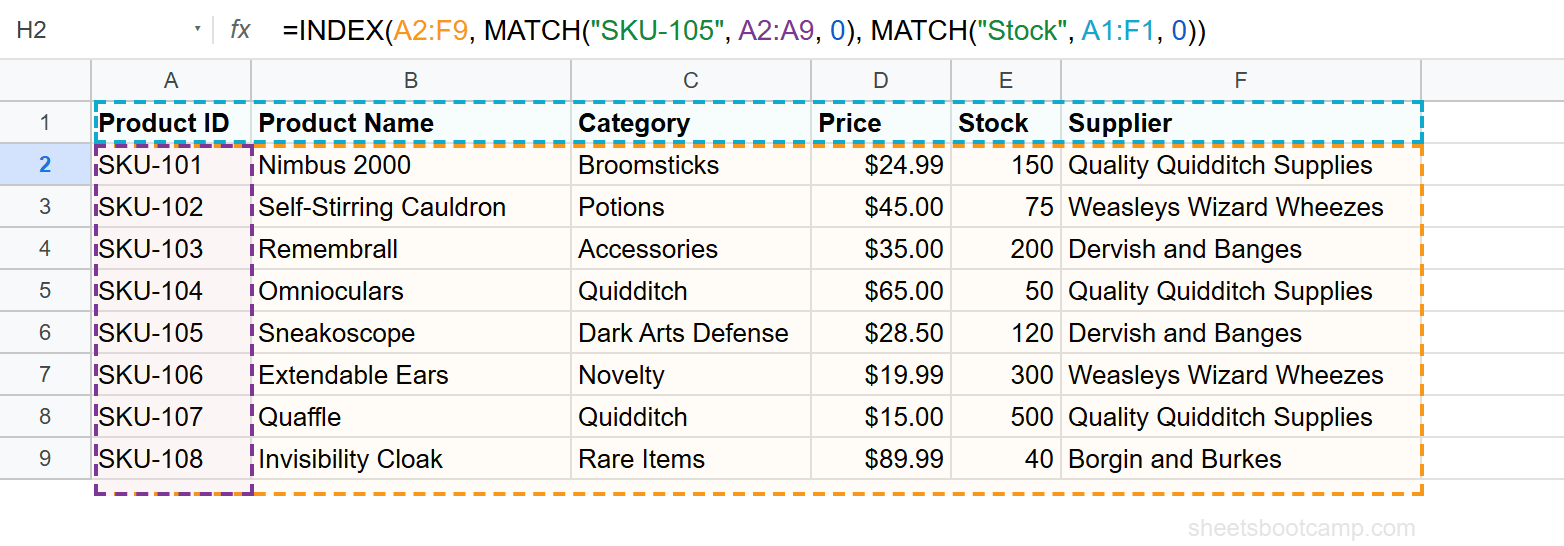 Two-way lookup on product inventory returning stock for SKU-105