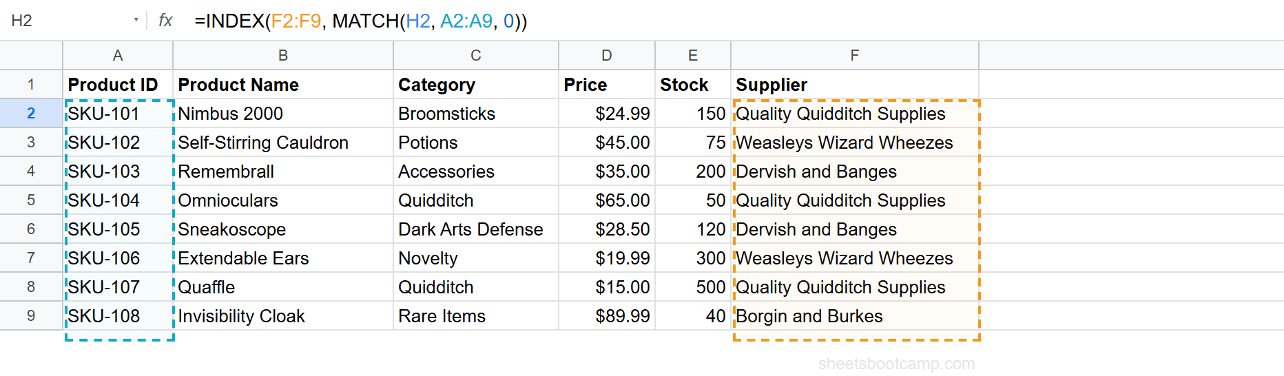 VLOOKUP formula mapped to equivalent INDEX MATCH formula with arrows showing conversions