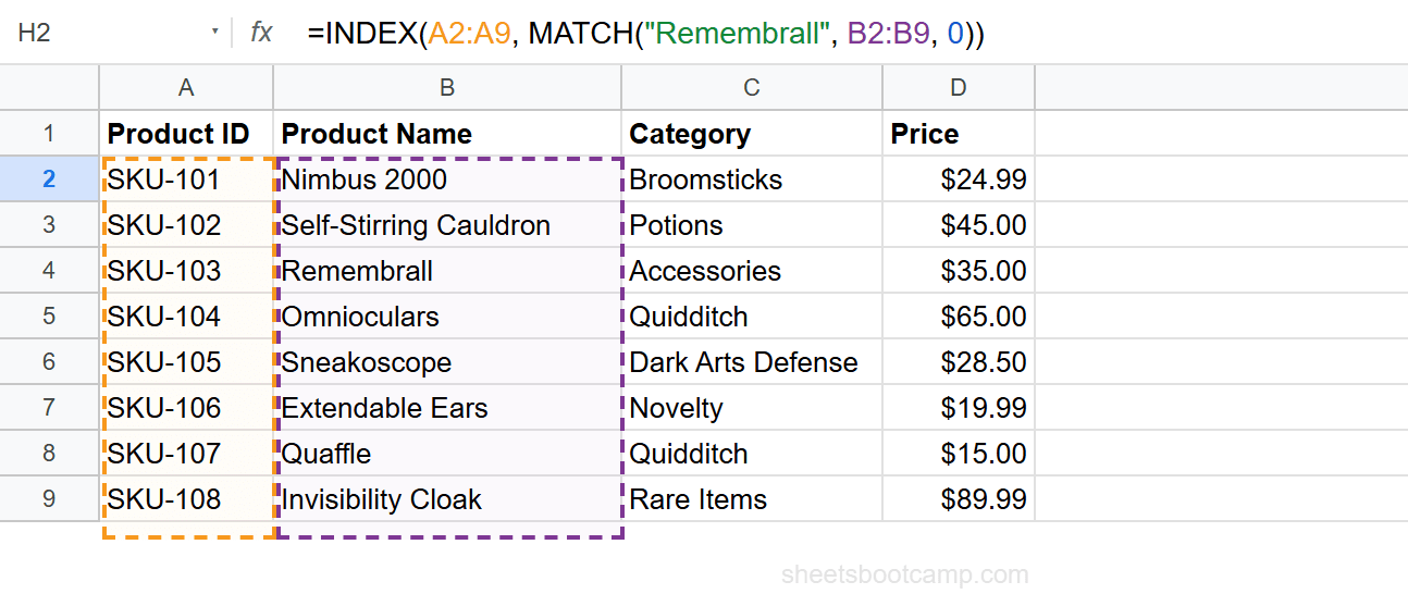 INDEX MATCH performing a left lookup, returning SKU-103 from column A by searching column B
