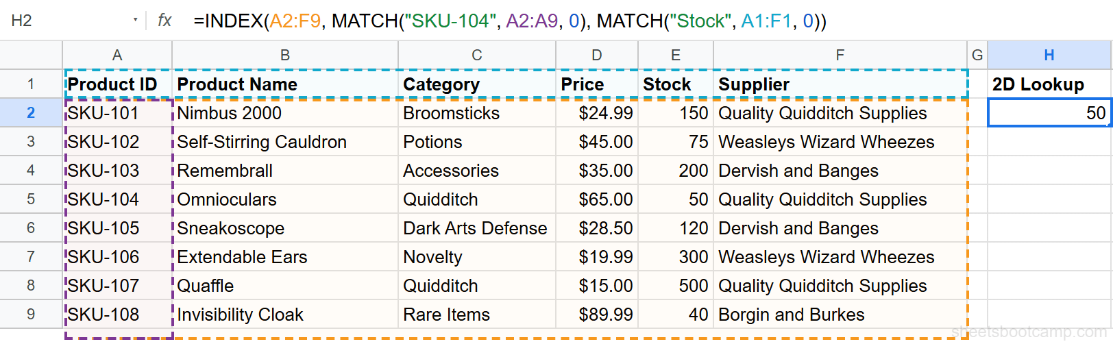 Two-way lookup with INDEX MATCH returning 50 for SKU-104 Stock