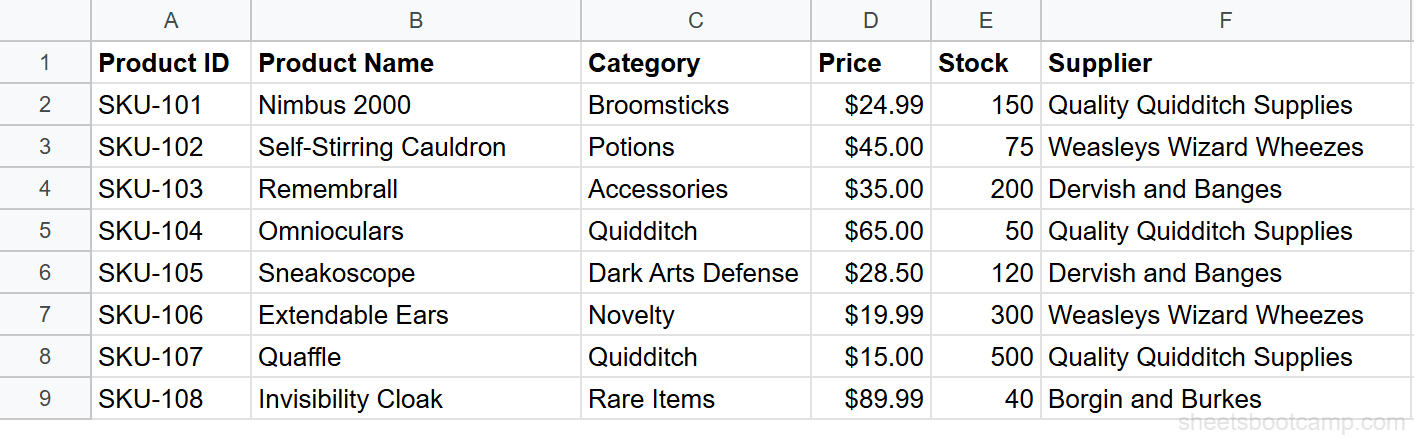 Product inventory table with Product ID, Product Name, Category, Price, Stock, and Supplier columns in A1:F9