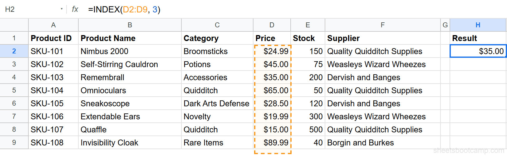 INDEX formula returning $35.00 with formula bar showing =INDEX(D2:D9, 3)