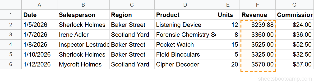 Sales data with Revenue column F containing 18 numeric values