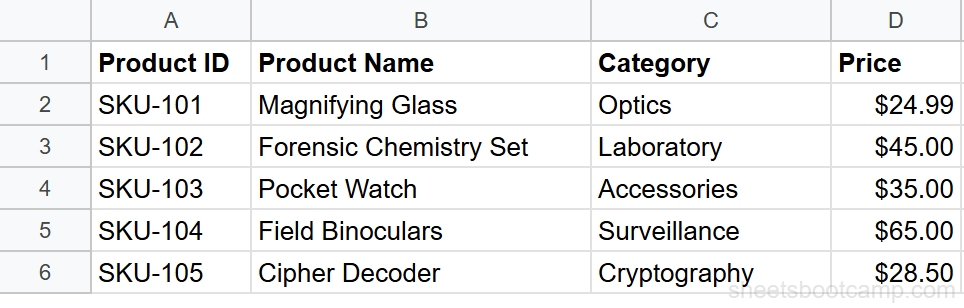 Cells A1 through D1 selected before merging