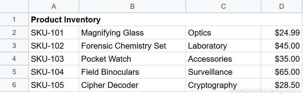 Merged cell spanning A1 through D1 with centered title text