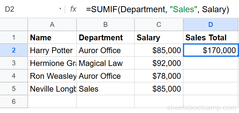 SUMIF formula using named ranges Department and Salary