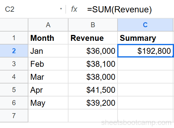 Formula bar showing =SUM(Revenue) with the result calculated
