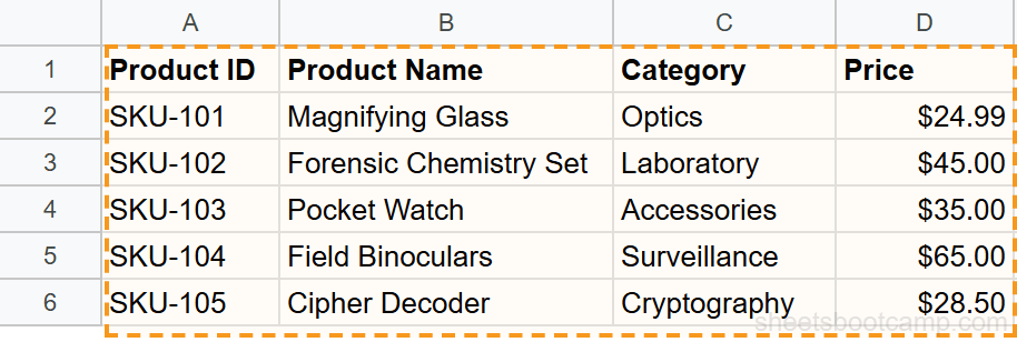 Highlighted range A1 to D6 selected as print area in Google Sheets