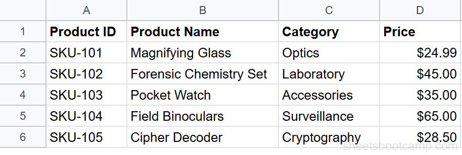 Product inventory data in Google Sheets ready for printing
