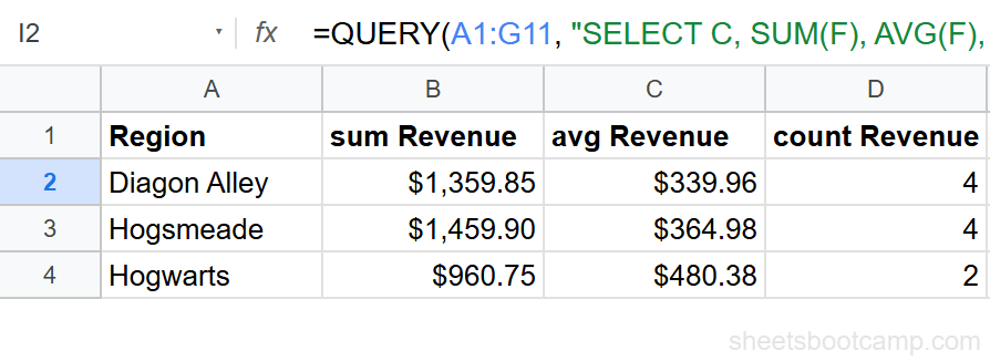 QUERY GROUP BY with SUM, AVG, and COUNT in one formula
