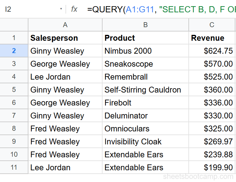 QUERY ORDER BY sorting revenue descending showing 10 rows
