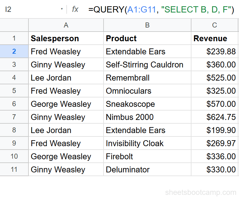 QUERY SELECT returning Salesperson, Product, and Revenue columns