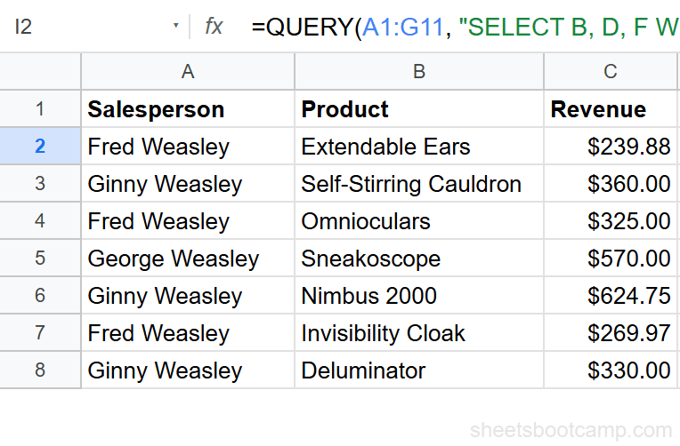 QUERY WHERE contains filtering for Weasley in salesperson name