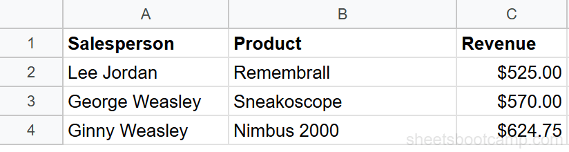 Result table showing 3 rows where revenue exceeds $400