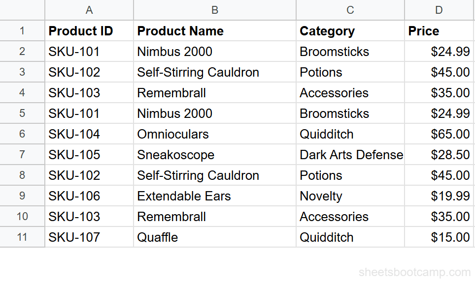 Product inventory in Google Sheets with duplicate rows highlighted in rows 5, 8, and 10