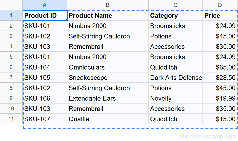 Selecting all data in columns A through D before removing duplicates