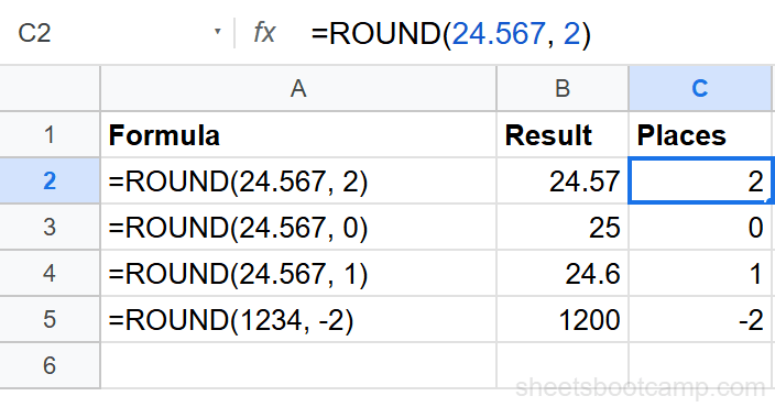 ROUND formula examples showing different places values and results