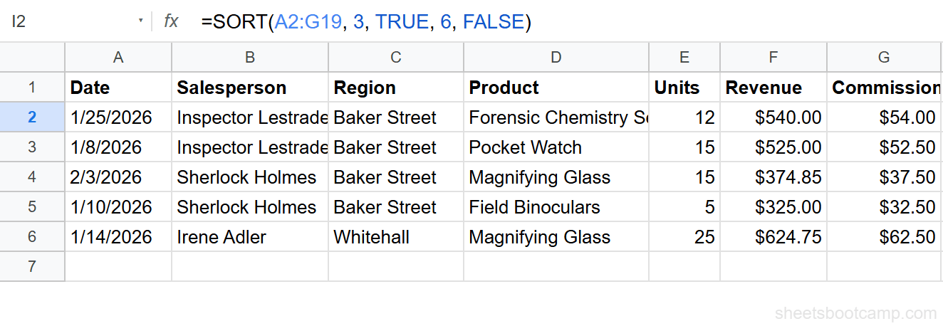 SORT result with data grouped by Region then sorted by Revenue within each group