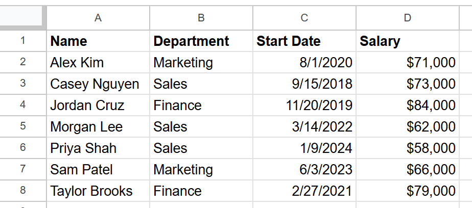 Employee list sorted alphabetically by name, from Alex Kim to Taylor Brooks, header still in row 1