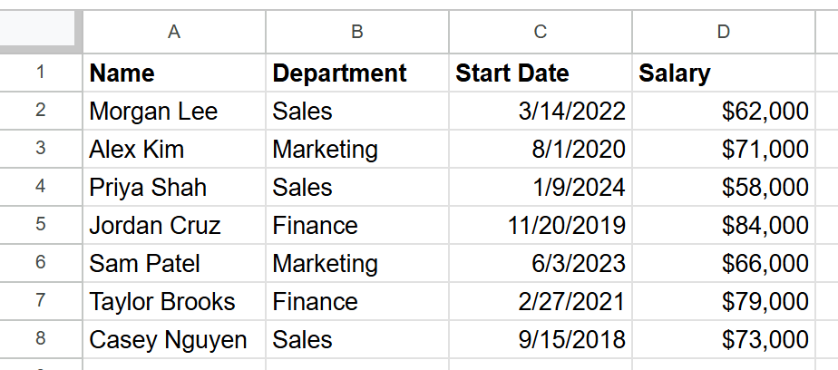 Unsorted employee list in Google Sheets with Name, Department, Start Date and Salary columns