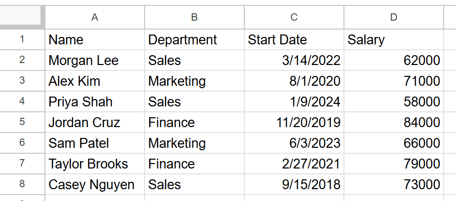 Plain employee data in Google Sheets with Name, Department, Start Date and Salary columns