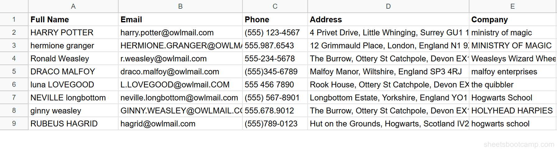 Contacts table with 8 rows showing phone numbers, addresses, and names in mixed formats