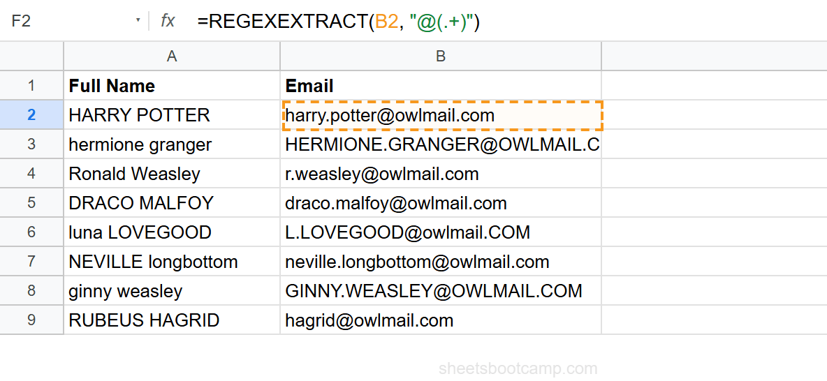 REGEXEXTRACT using capture group to extract domain from email