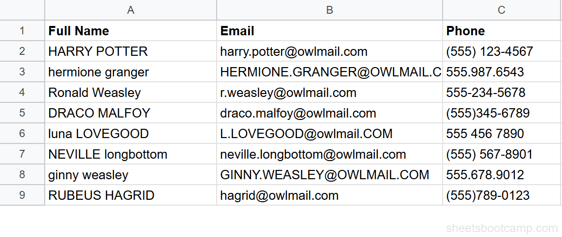 Messy contacts table with phone numbers in mixed formats in Google Sheets