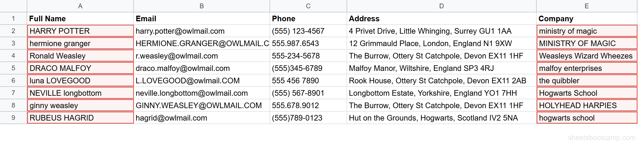 Contacts table showing 8 rows of messy data with inconsistent spacing, capitalization, and formatting across all columns