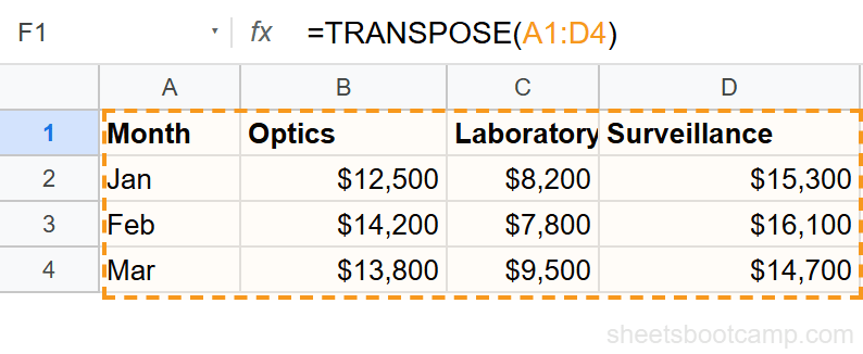 TRANSPOSE formula in cell F1 with formula bar showing =TRANSPOSE(A1:D4)
