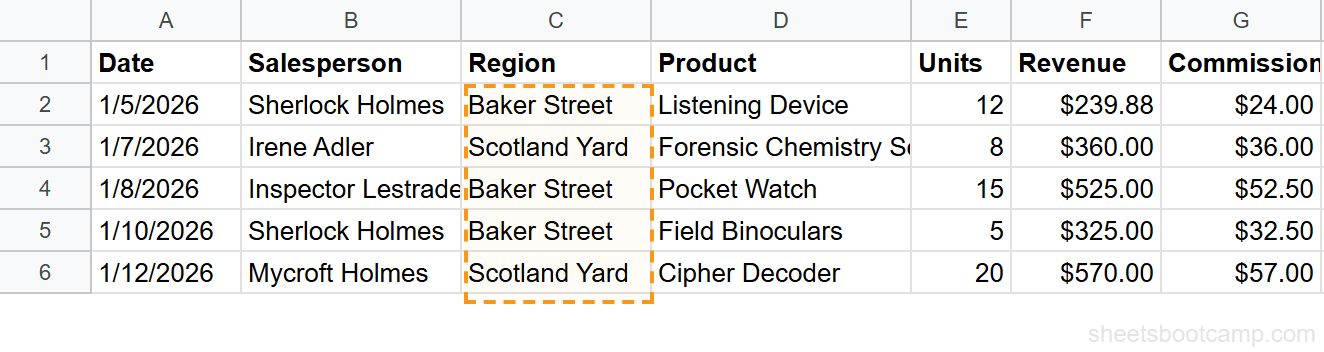 Sales data showing the Region column with duplicate values across 18 rows