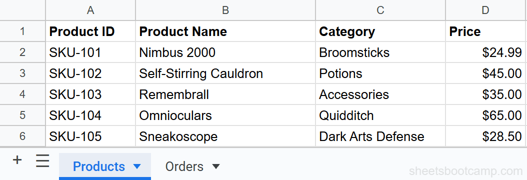 Products sheet with product inventory data in Google Sheets