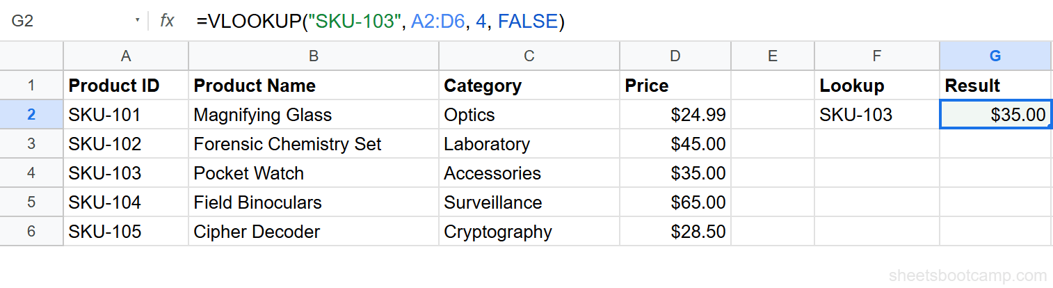 VLOOKUP exact match returning $35.00 for SKU-103