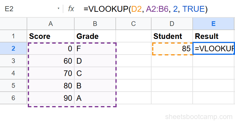 VLOOKUP formula with TRUE for approximate match in formula bar