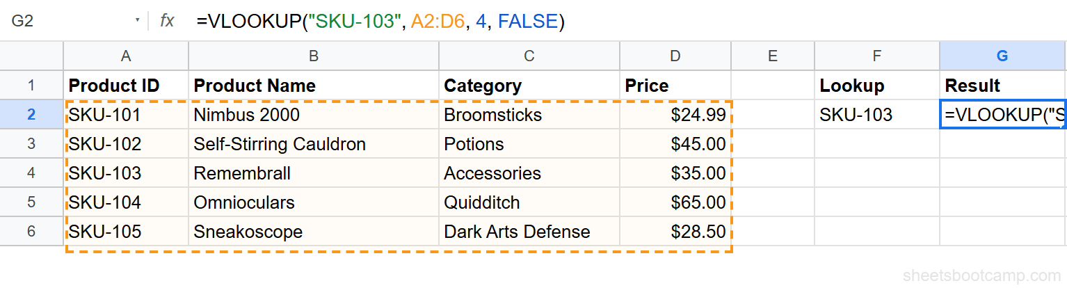 VLOOKUP formula entered in cell G2 with formula bar visible