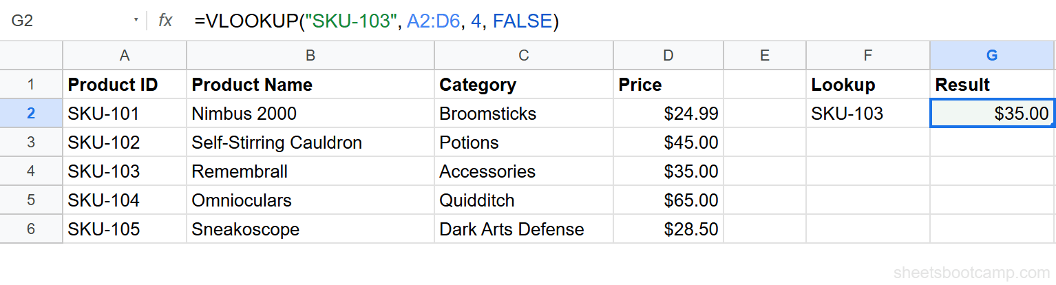 VLOOKUP result showing $35.00 in cell G2